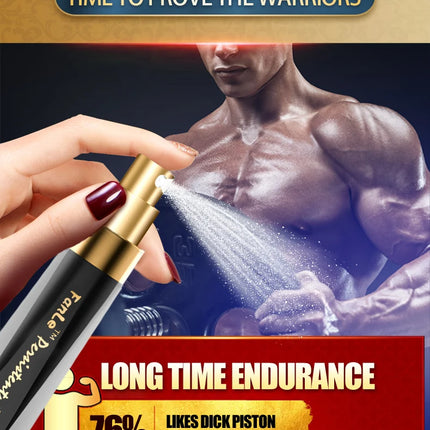 Anti-Premature Ejaculation Spray