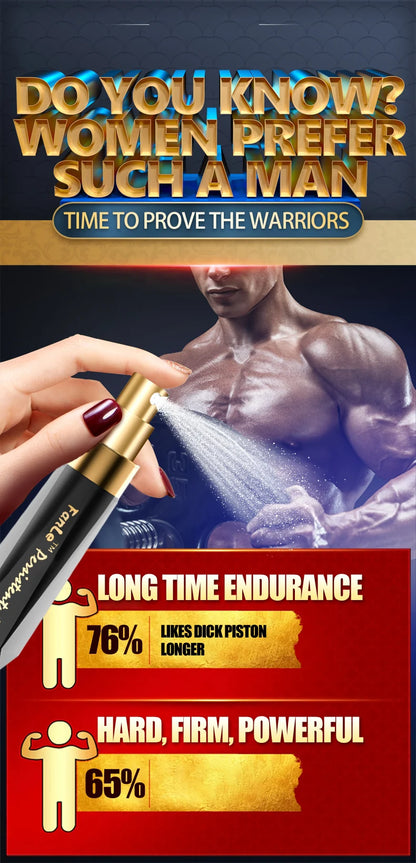 Anti-Premature Ejaculation Spray