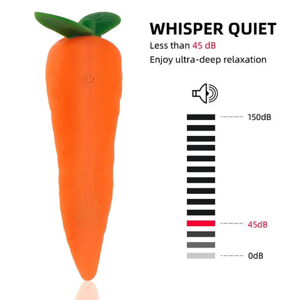 Naughty Veggie Vibrator Collection