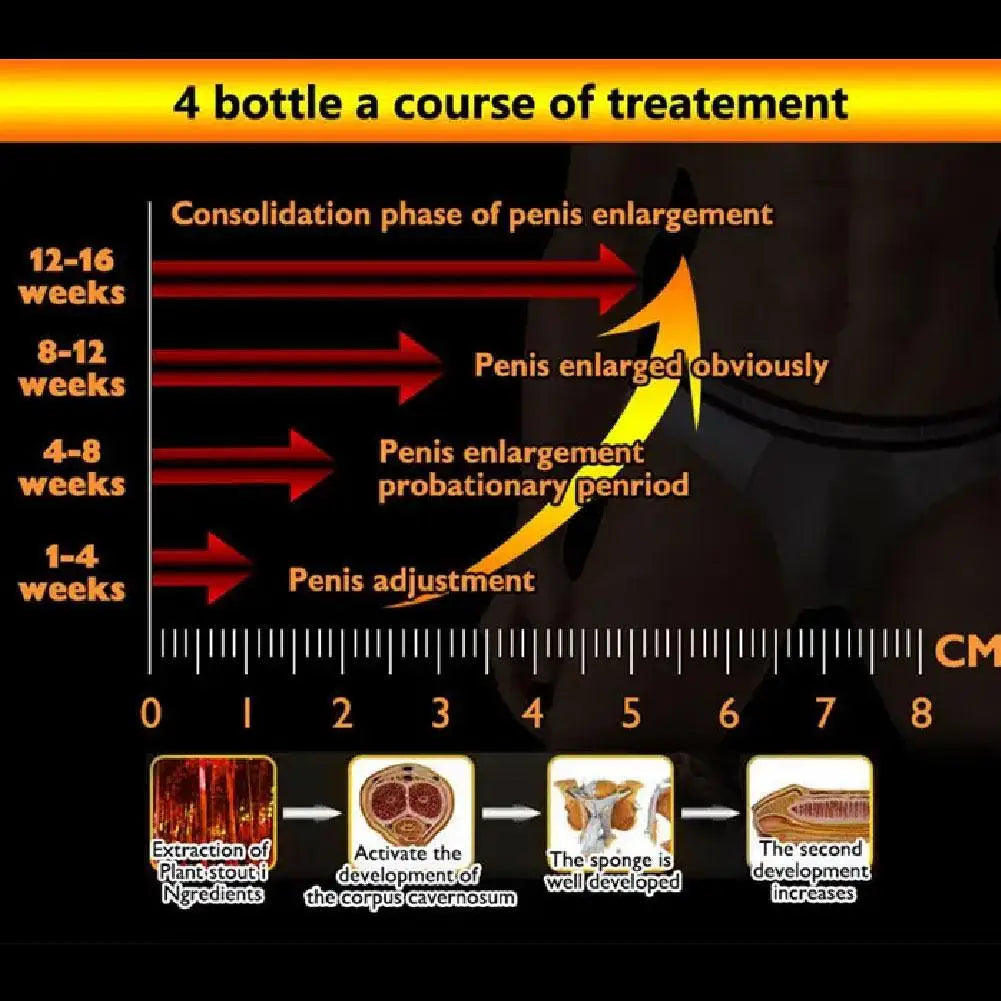 Titan Big & Hard Gel 50ml