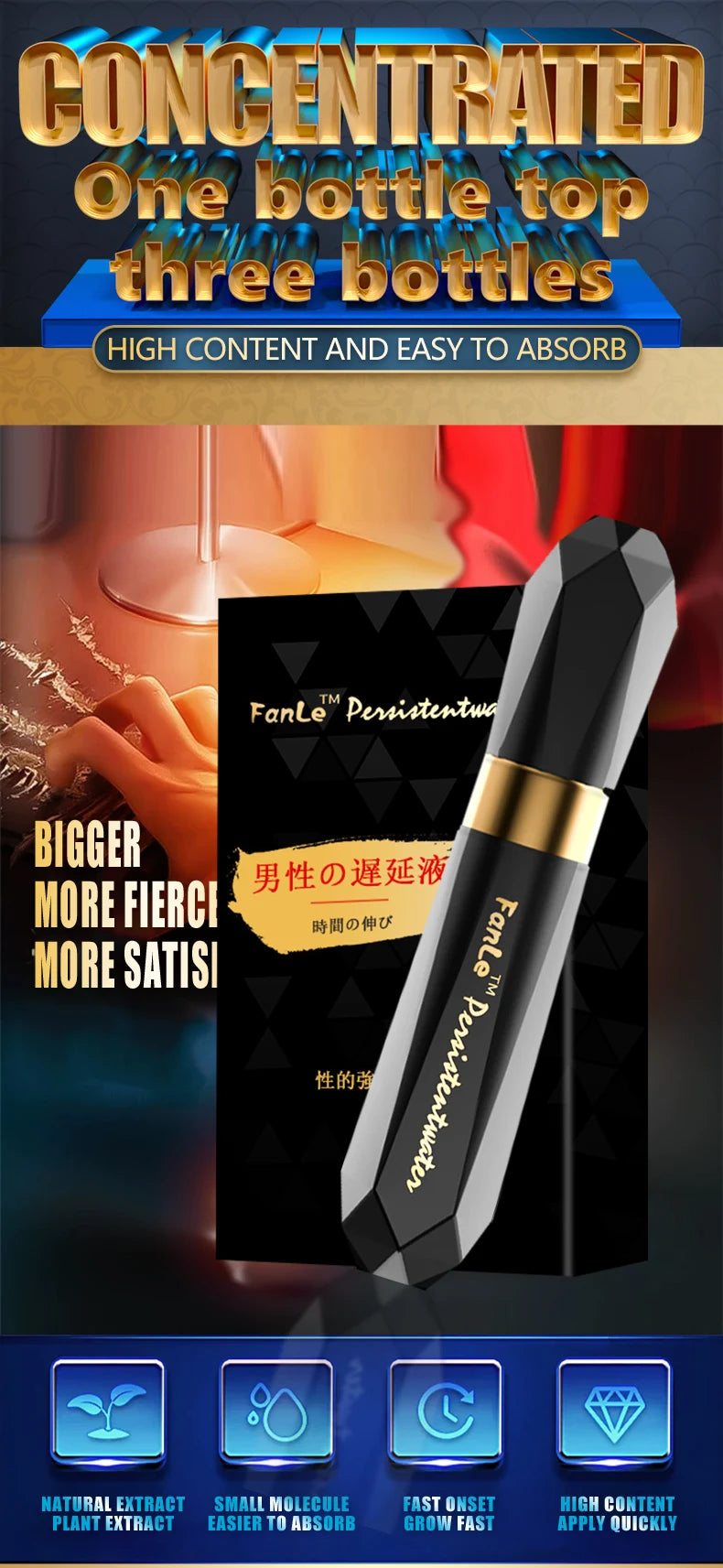 Anti-Premature Ejaculation Spray