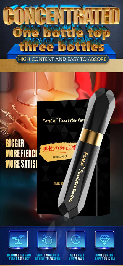 Anti-Premature Ejaculation Spray