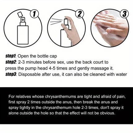 Anal Relax & Arouse Spray