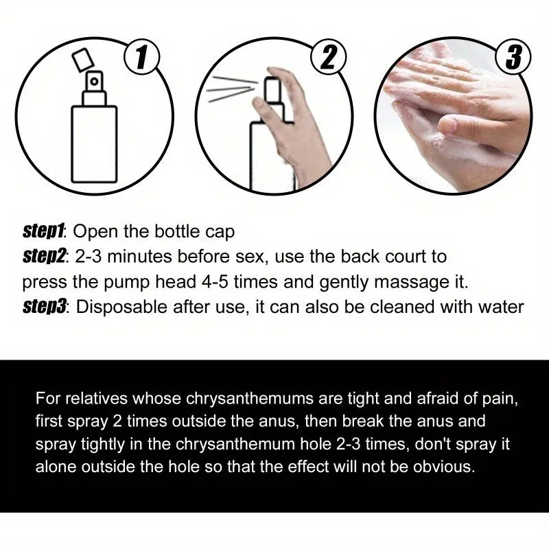 Anal Relax & Arouse Spray