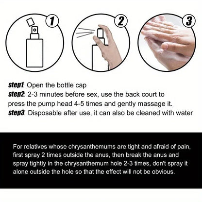 Anal Relax & Arouse Spray