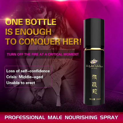 Male Prolong & Growth Spray