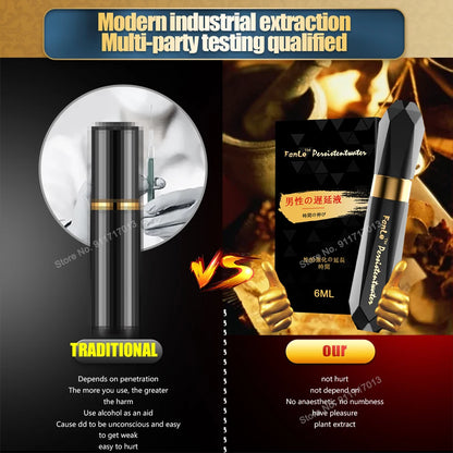 Anti-Premature Ejaculation Spray