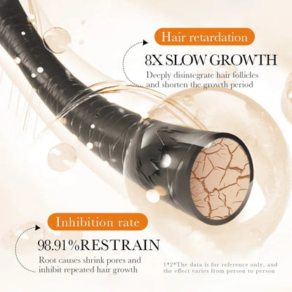 Painless Epilator Cream for Intimate Areas