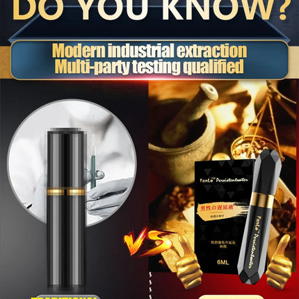 Anti-Premature Ejaculation Spray