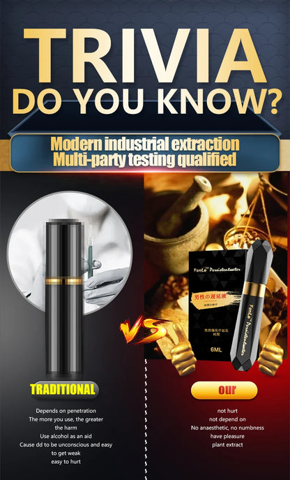 Anti-Premature Ejaculation Spray